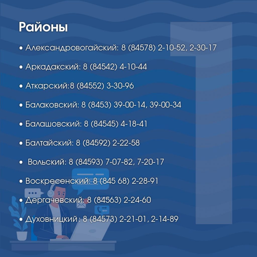 В области работают «горячие линии» по вхождению в отопительный сезон -  Новости Балашова и Балашовского района