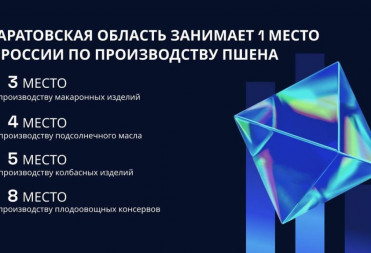 Саратовская область занимает: