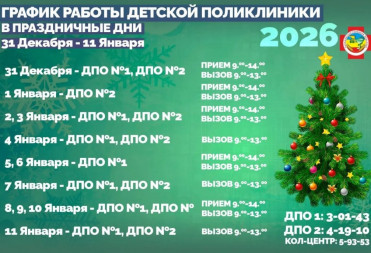 ПОЛИКЛИНИКИ В ПРАЗДНИКИ: ГРАФИК РАБОТЫ НА НОВОГОДНИХ КАНИКУЛАХ