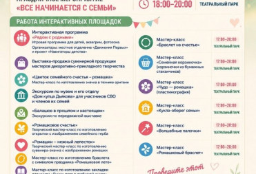 МЕРОПРИЯТИЯ, ПОСВЯЩЁННЫЕ ДНЮ СЕМЬИ, ЛЮБВИ И ВЕРНОСТИ