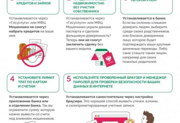 Топ-5 онлайн инструментов, которые помогут обезопасить ваши деньги от мошенников