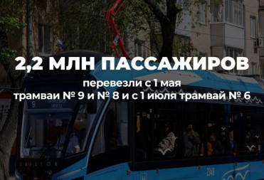 Скоростной трамвай, который появился благодаря поддержке Председателя Государственной думы Вячеслава Володина, уже стал частью транспортной инфраструктуры Саратова