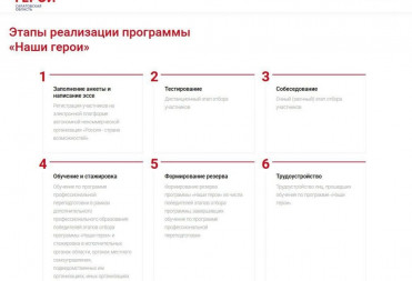 Участие в проекте «Наши герои» примут 260 саратовских военнослужащих