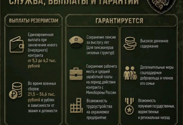 В Саратовской области продолжается набор в отряд «Барс-Саратов»