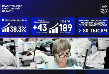 В Саратовской области выросло число жителей, занятых в бизнесе
