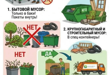 БАЛАШОВЦАМ НАПОМИНАЮТ ПРАВИЛА ОБРАЩЕНИЯ С ОТХОДАМИ