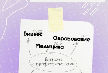 Серия профориентационных мероприятий «Встреча с профессионалом»