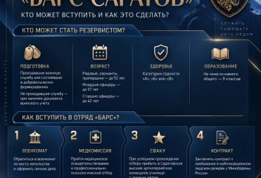 Как вступить в добровольческий отряд «БАРС-Саратов»?